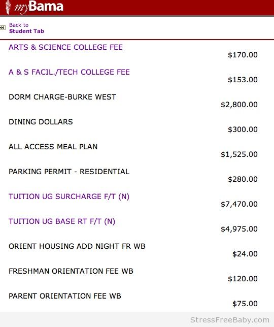 The Price of an Education–What You’ll Pay Today